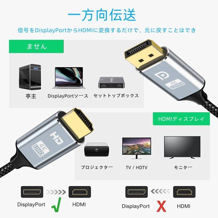 Amazon.co.jp: DisplayPort HD MI 変換ケーブル 4K解像度対応